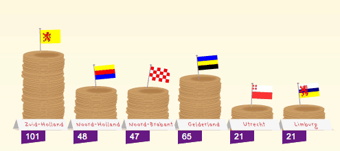 pannenkoekendag
