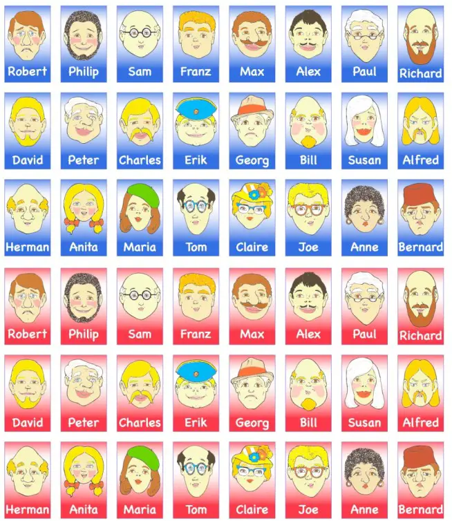 wie is het personages