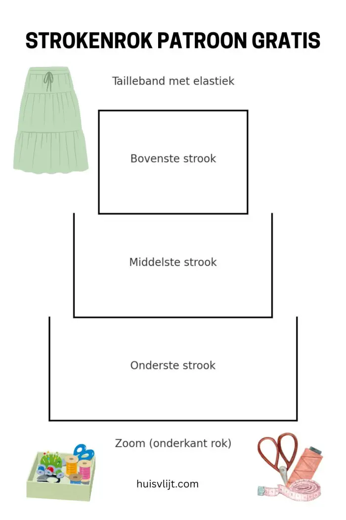 strokenrok patroon gratis