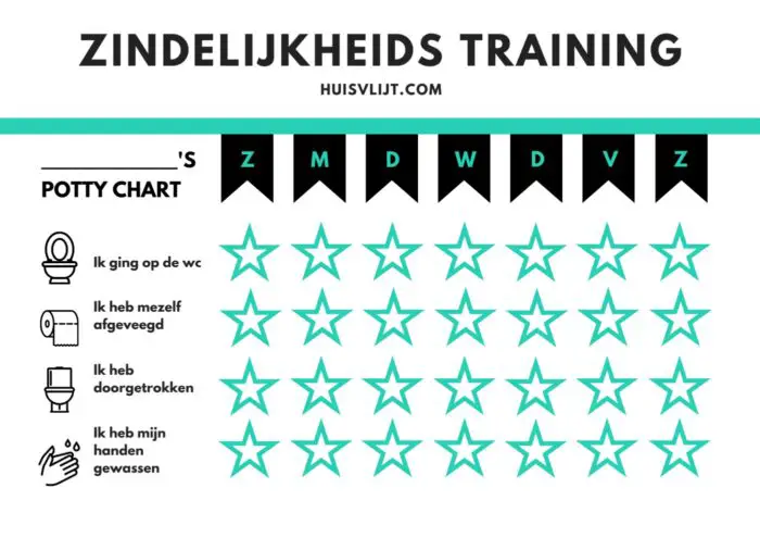 zindelijkheid straining