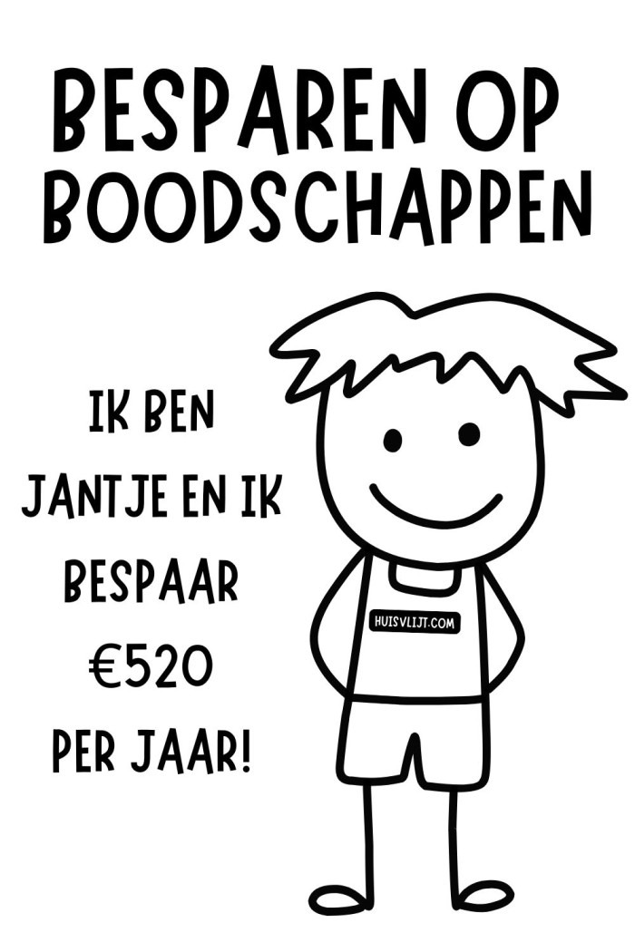 geld besparen op boodschappen
