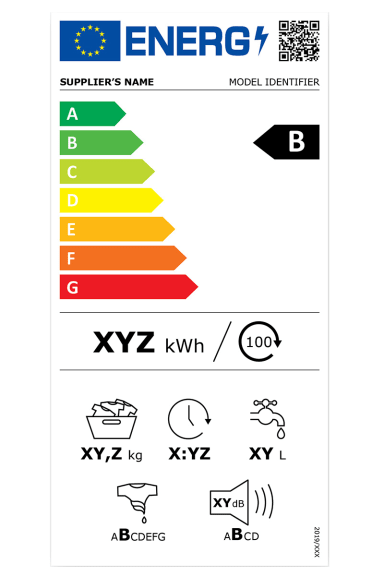 nieuwe energielabel wasmachines