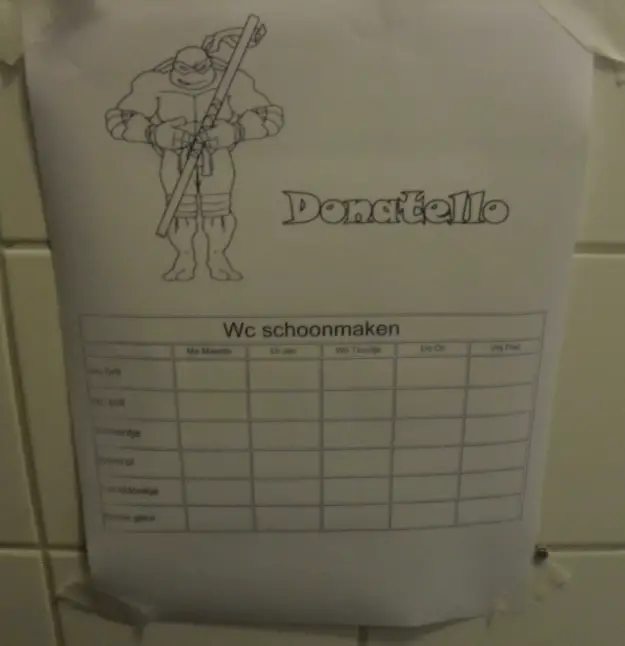 voorbeeld schoonmaakrooster toilet wc schoonmaken in 12 stappen naar een en schoon fris toilet voorbeeld schoonmaakrooster toilet wc schoonmaken in 12 stappen naar een en schoon fris toilet