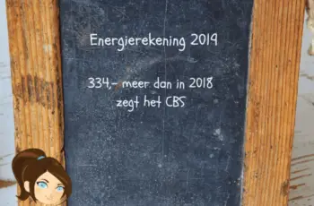 Energierekening 2019: wat betaal je precies?