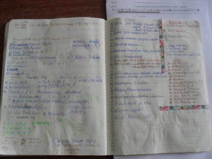 Hobbies Bullet journal: wat is dat, en hoe kun je dat doen? 3 Bullet journal