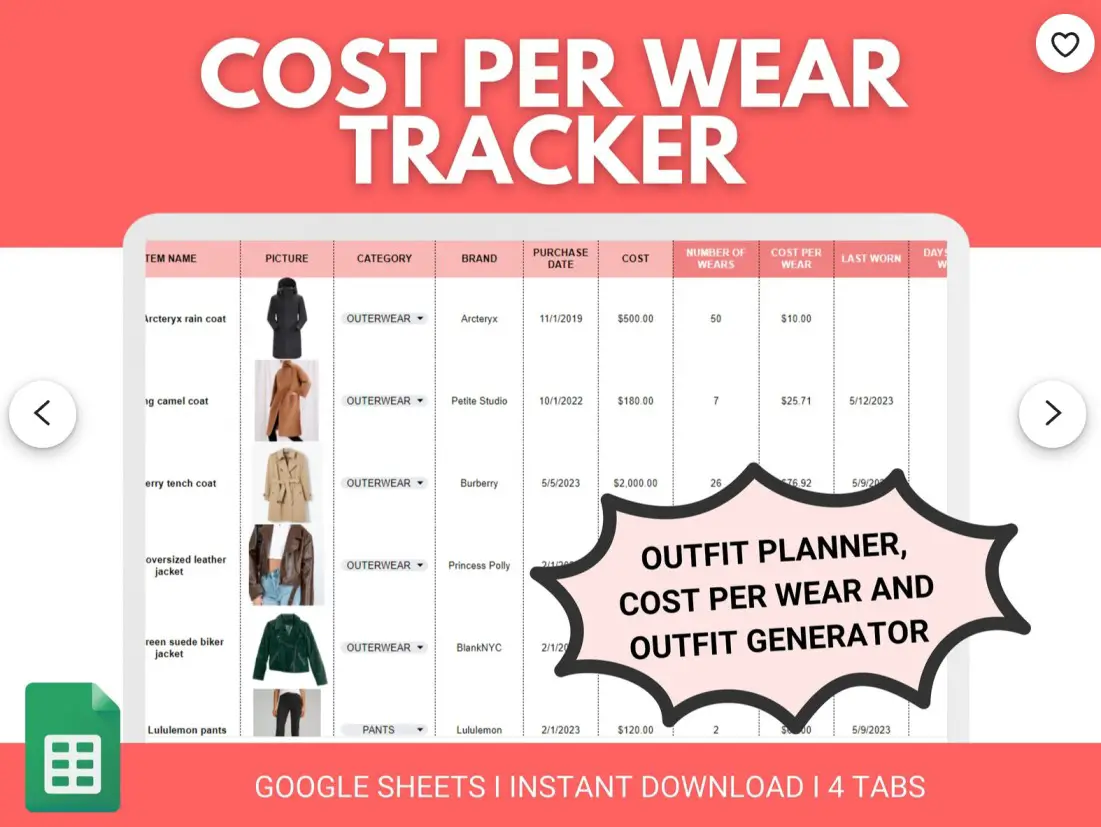 cost per wear spreadsheet