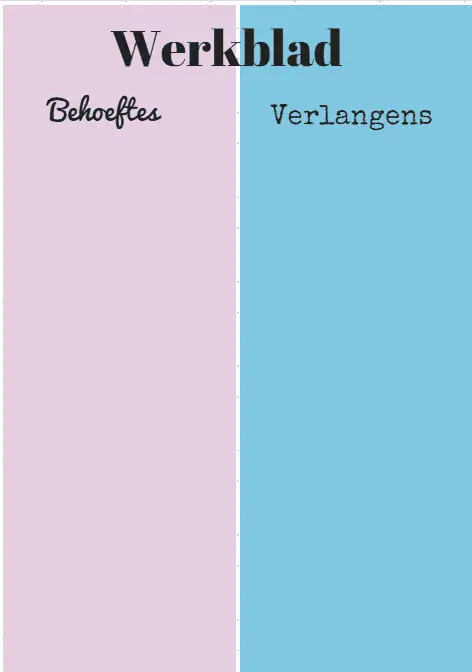 behoeftes versus verlangens