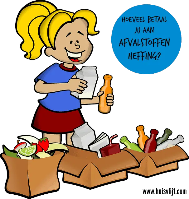 Betalen voor je afval