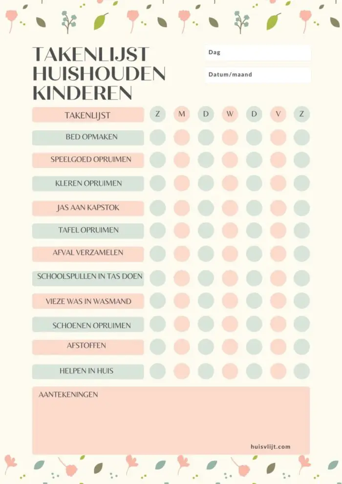 takenlijst