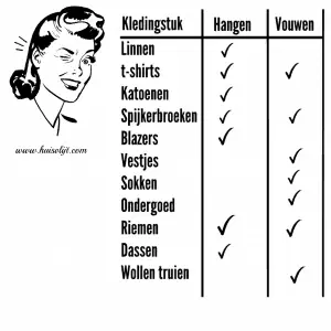 Was vouwen of hangen? 2 waslijst