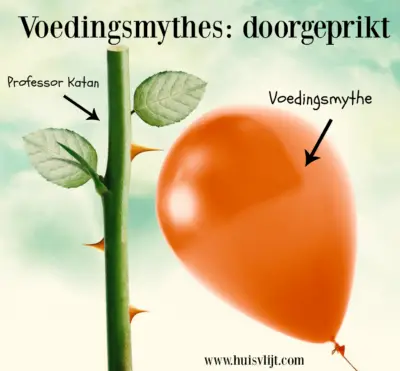 voedingsmythes