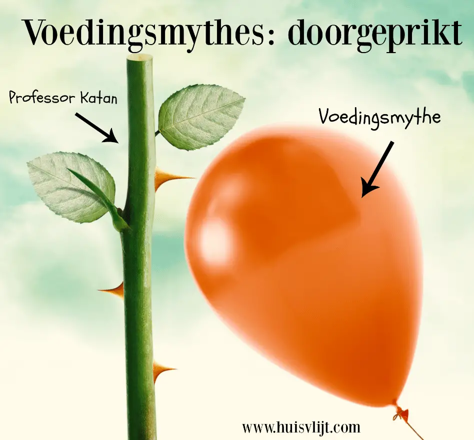 70 voedingsmythes ontmaskerd!