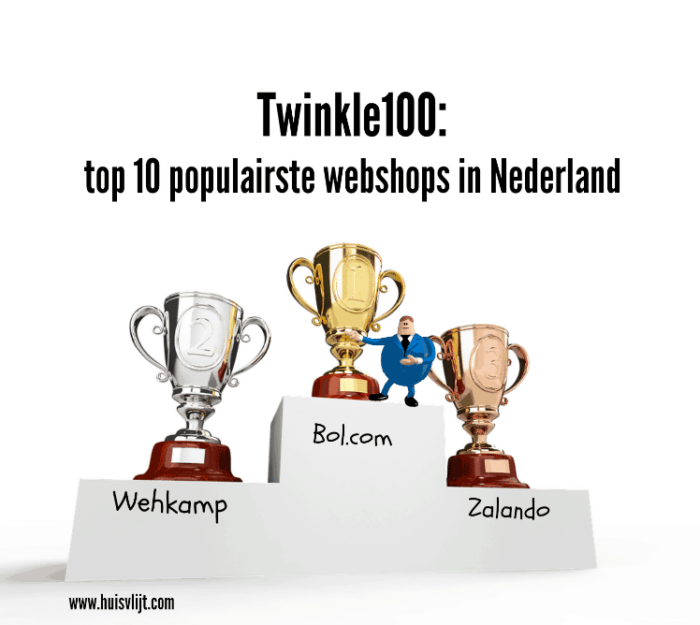 Twinkle100: top 10 populairste webshops in Nederland