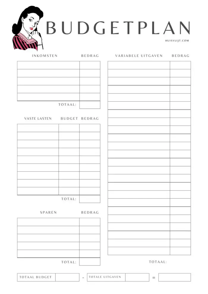budgetplan
