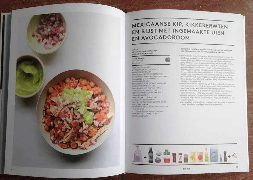 Eten uit je keukenkastjes 2 keukenkastje