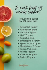 in welk fruit zit het minst suiker