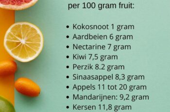In welk fruit zit het minst suiker? Handige top 12!