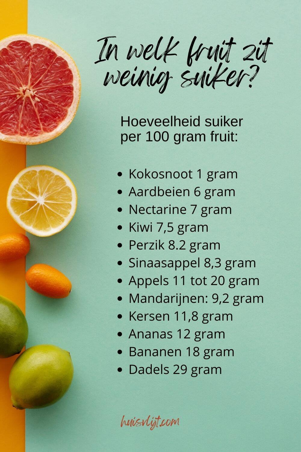 in welk fruit zit het minst suiker
