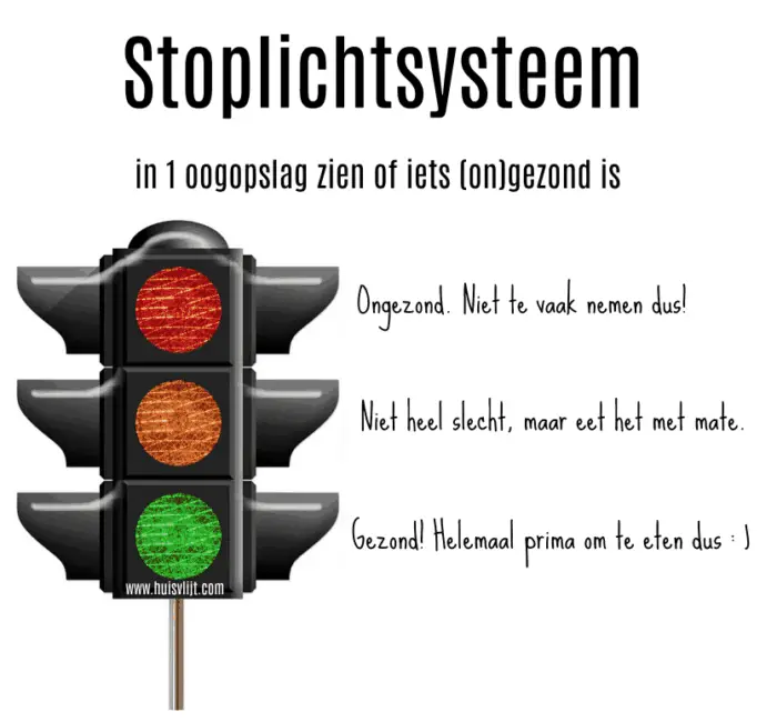 Stoplichtsysteem voor voeding!