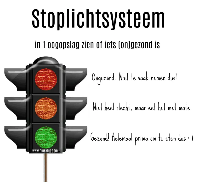 Stoplichtsysteem voor voeding!