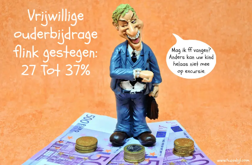 Vrijwillige ouderbijdrage flink gestegen