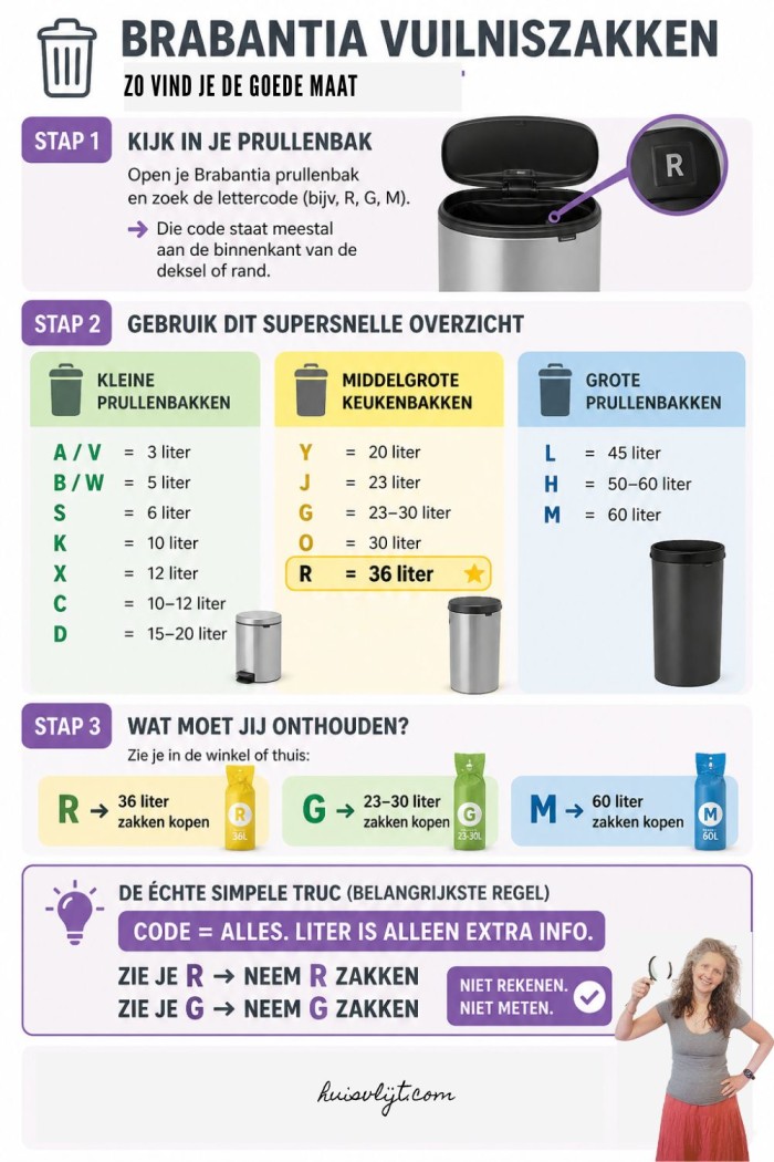 Goedkoop alternatief voor dure Brabantia vuilniszakken (zoals Brabantia vuilniszakken r 36l alternatief) 8 brabantie vuilsnizakken alternatief