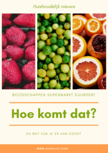 boodschappen supermarkt duurder