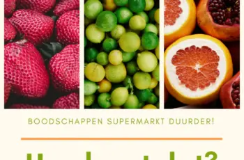 Boodschappen duurder: hoe kan dat, en hoe kun je de kosten verlagen?