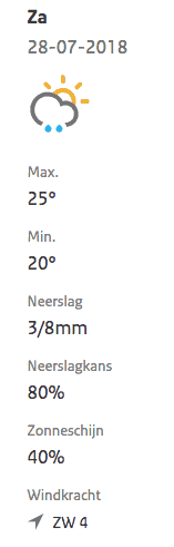 Wat de hitte doet met een mens + waar vind je koelte? 2 knmi