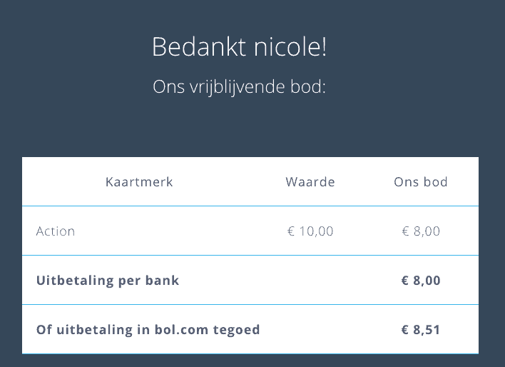 Cadeaubon inwisselen voor geld