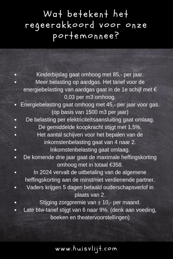 miljoenennota 2019