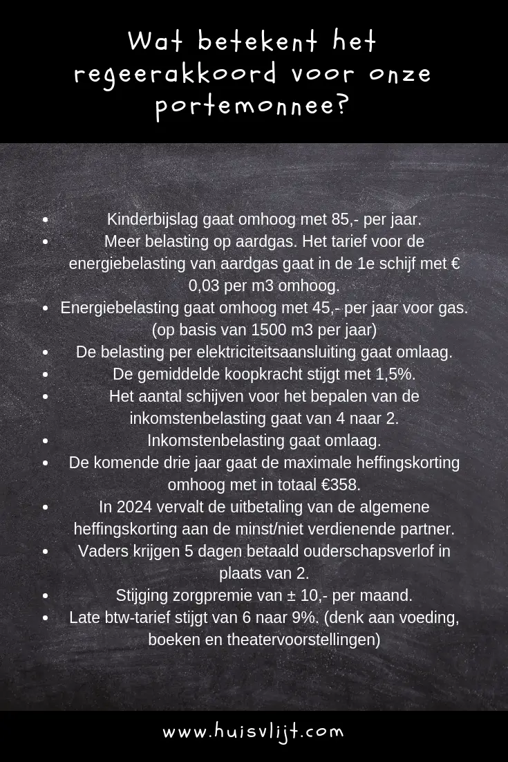 regeerakkoord 2019