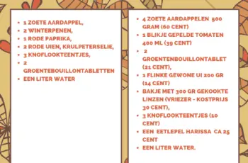 Maaltijdsoep met zoete aardappel en linzen versus losse ingrediënten