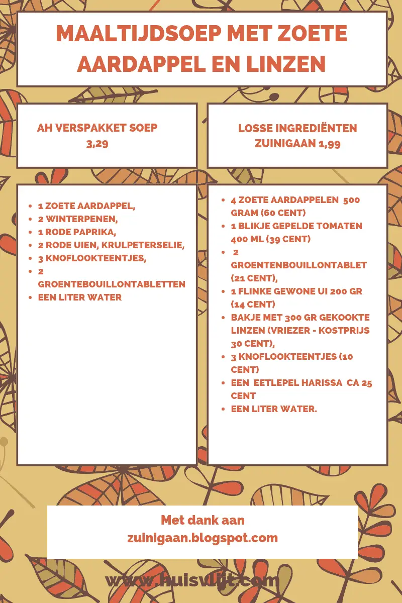 Maaltijdsoep met zoete aardappel en linzen versus losse ingrediënten