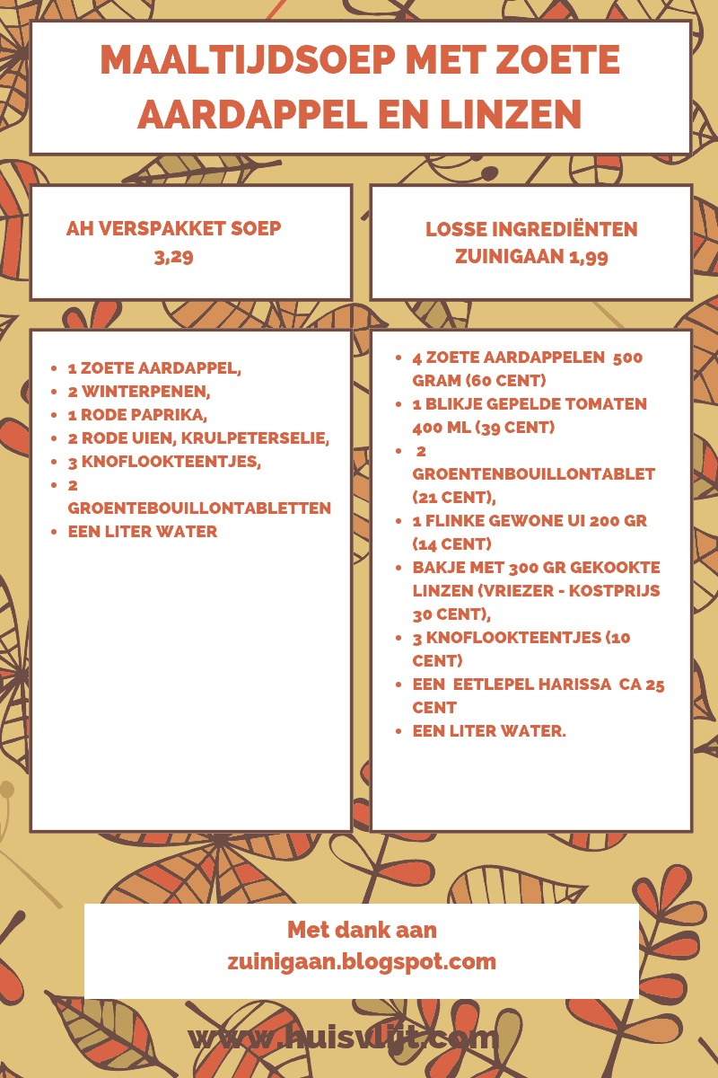 Maaltijdsoep met zoete aardappel en linzen versus losse ingrediënten 2 ah maaltijdsoep