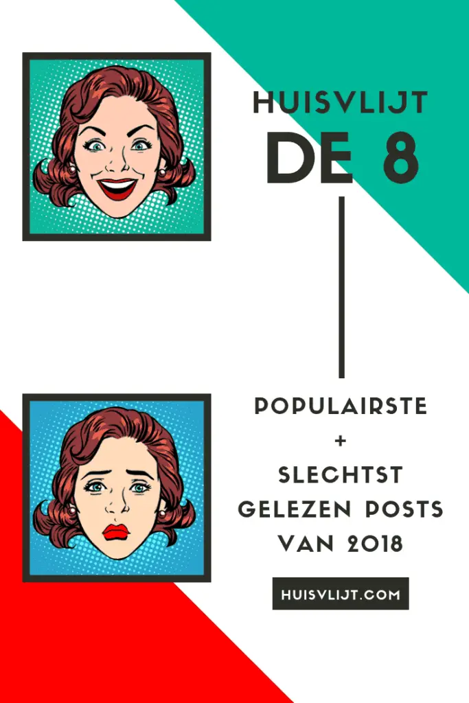 De 8 best gelezen en de8 slechts gelezen posts op Huisvlijt