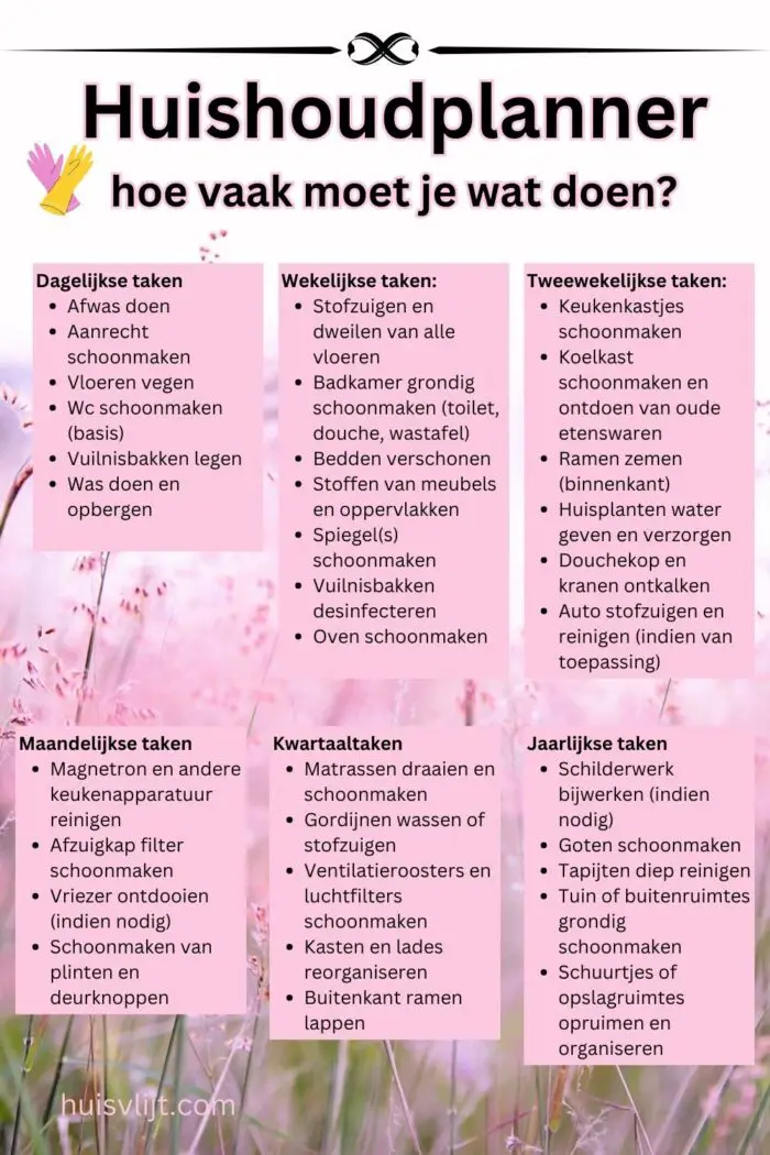 huishoudplanner 