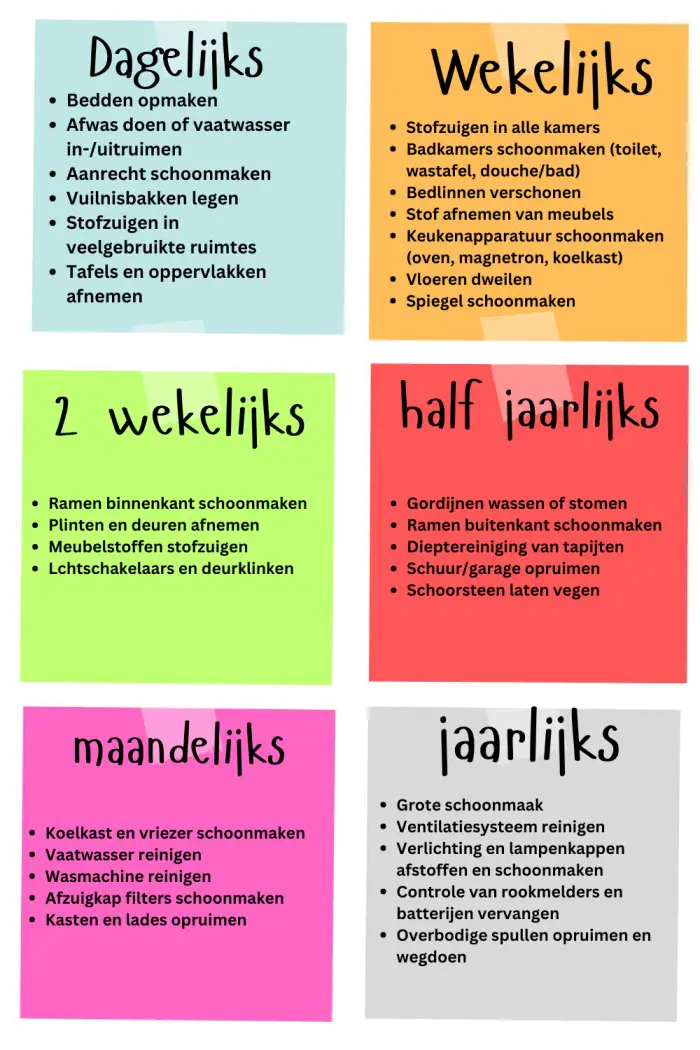 kant en klaar huishoudschema