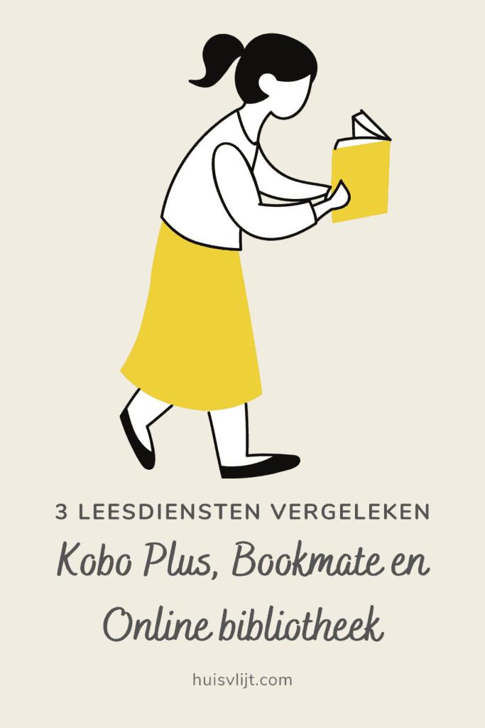 Kobo Plus of Bookmate? Consumentenbond test! 1 Kobo versus Bookmate