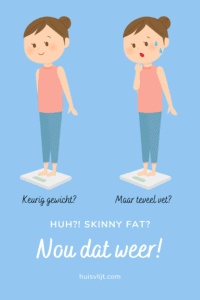 Skinny fat