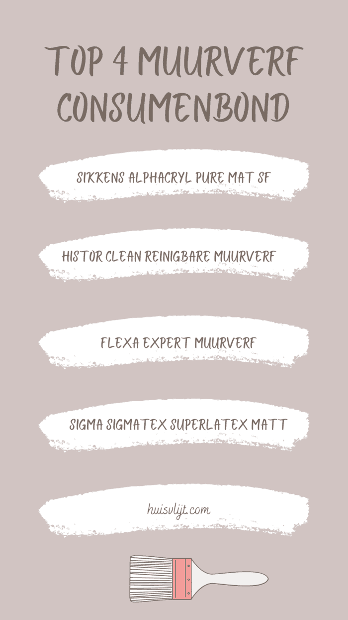 wat is goede verf die je makkelijk kunt schoonmaken huisvlijt