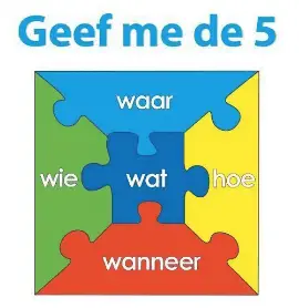 geef me de vijf