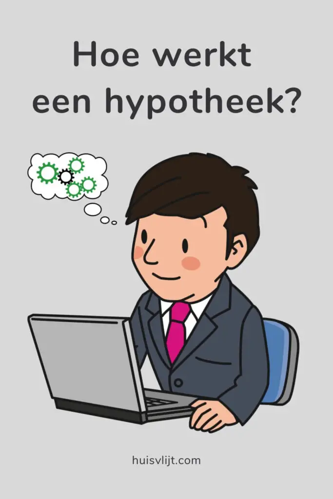 hypotheek