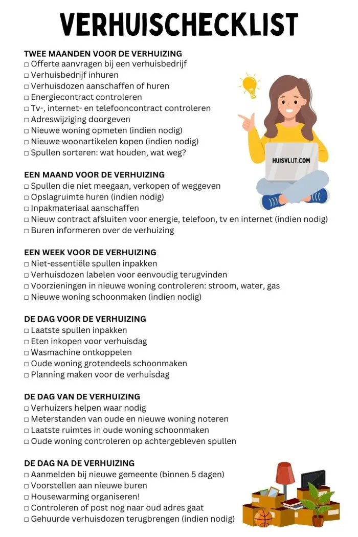 verhuislijst