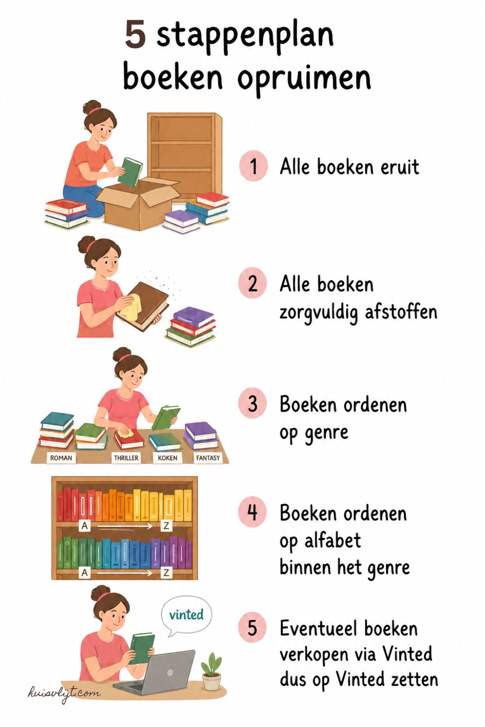 boeken organiseren