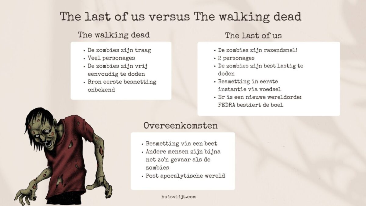 the last of us versus the walking dead