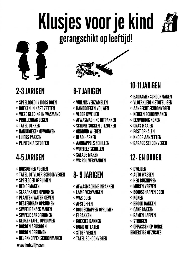 Opruimliedjes: de leukste liedjes om kinderen aan het opruimen te krijgen 2 schema huishoudelijke taken kinderen