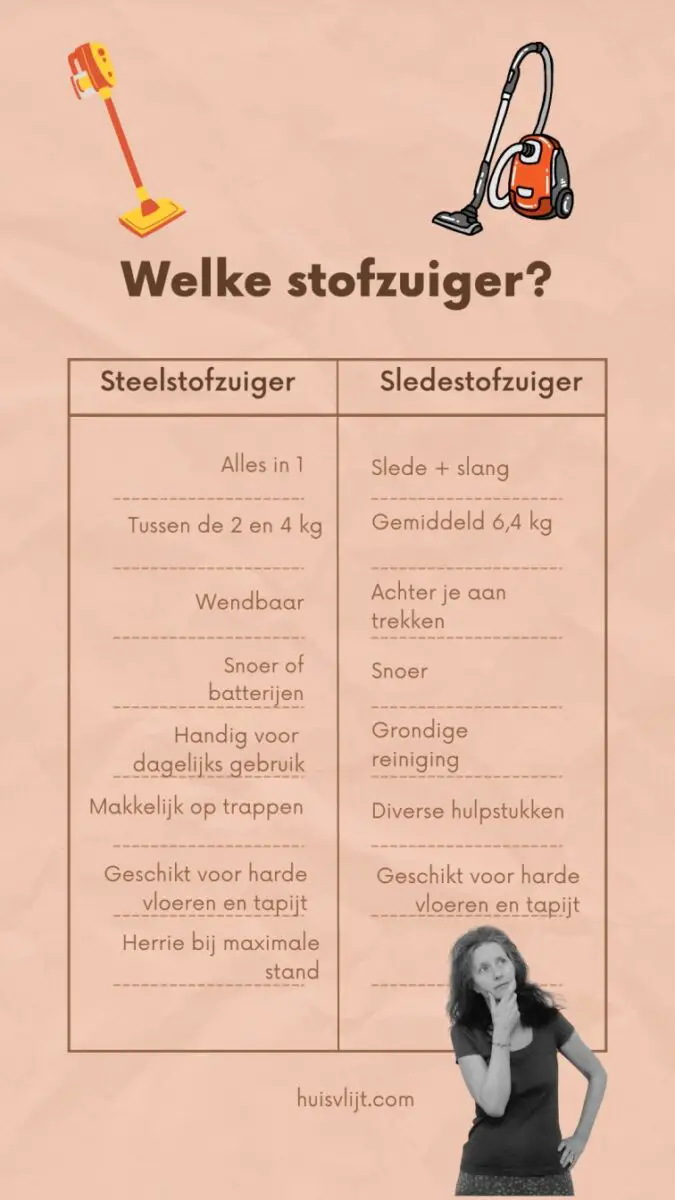 steelstofzuiger versus sledestofzuiger