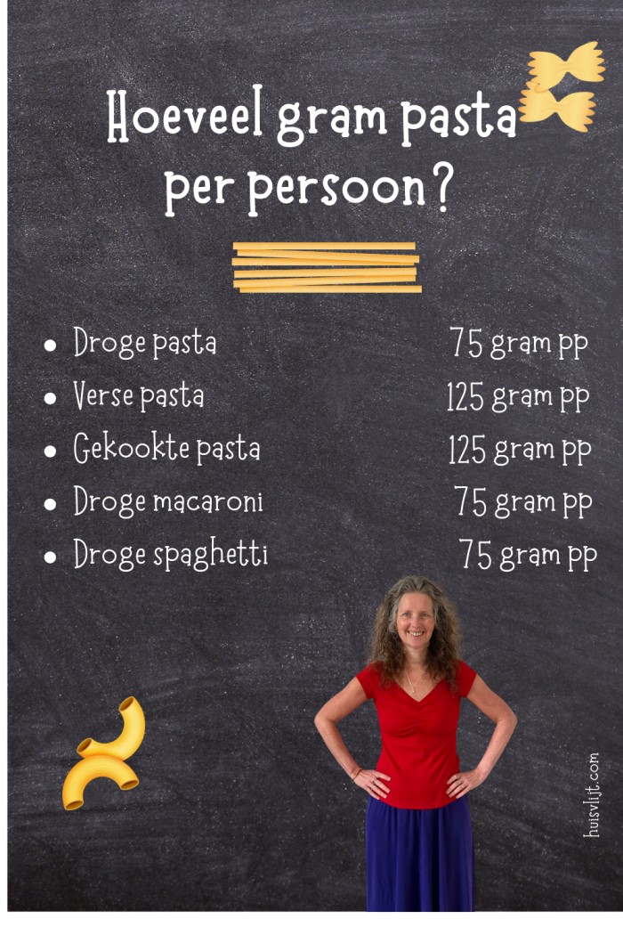 hoeveel gram pasta per persoon