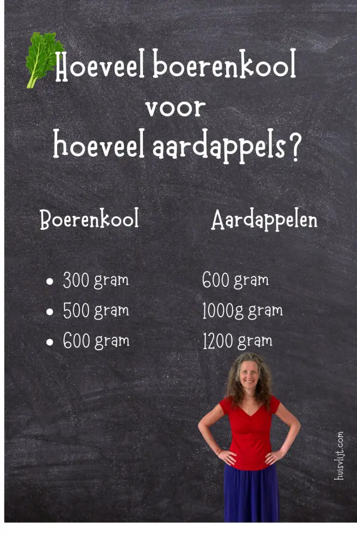 hoeveel boerenkool voor hoeveel aardappels